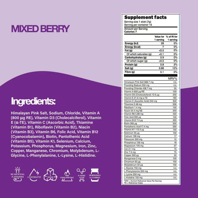 GainFlexY™ Mixed Berry