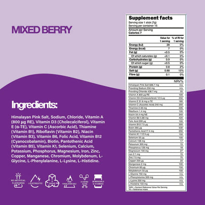 GainFlexY™ Mixed Berry